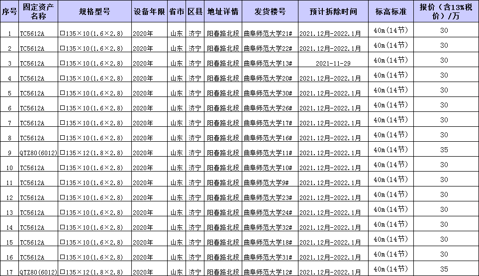 TC5612A、QTZ80(6012)